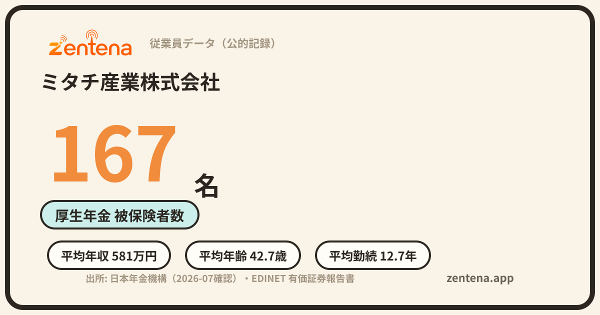 ミタチ産業株式会社の従業員データカード
