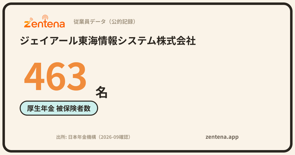 ジェイアール東海情報システム株式会社の従業員データカード