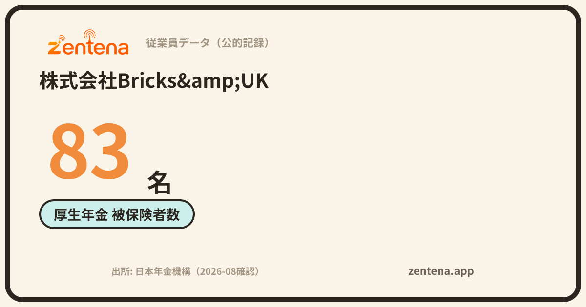 株式会社Bricks&UKの従業員データカード