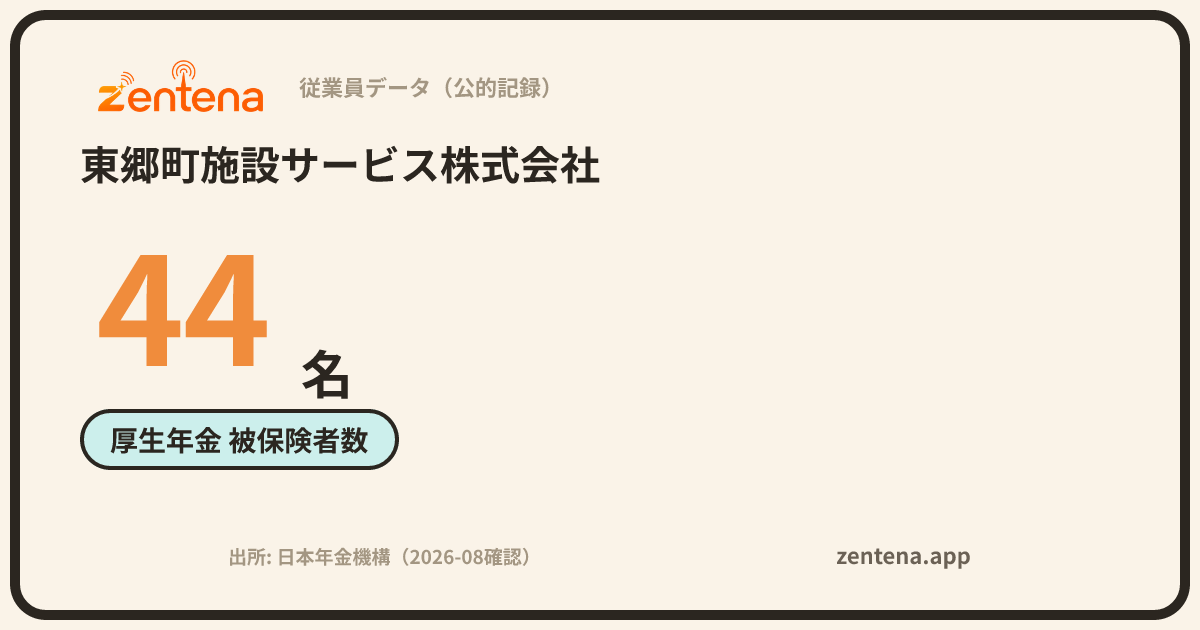 東郷町施設サービス株式会社の従業員データカード
