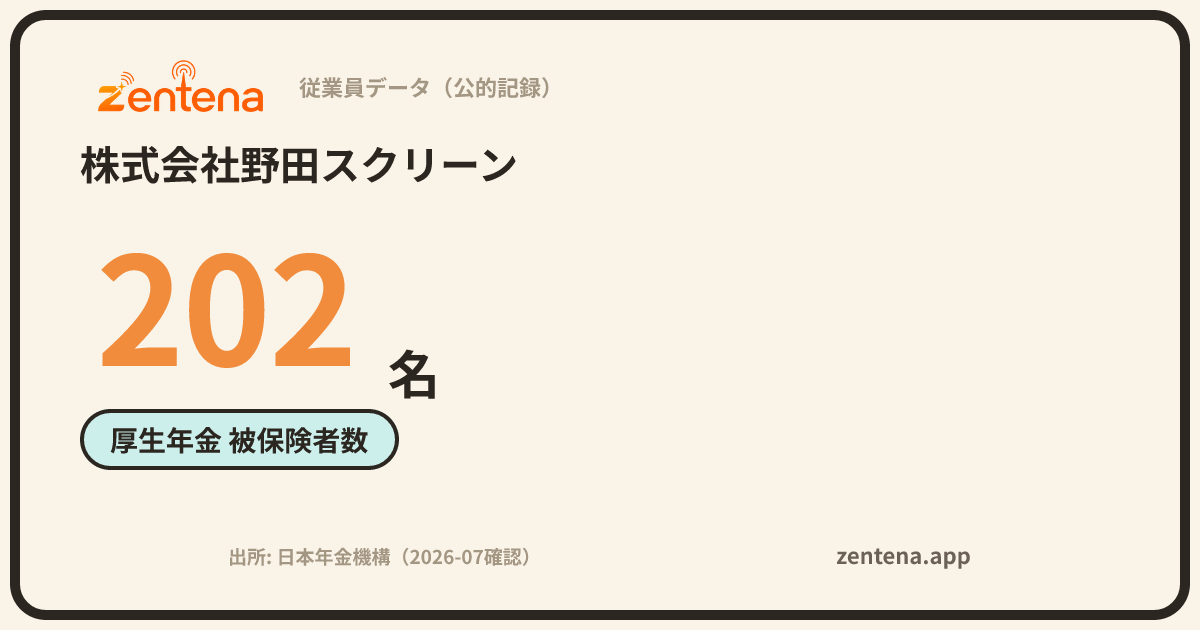株式会社野田スクリーンの従業員データカード