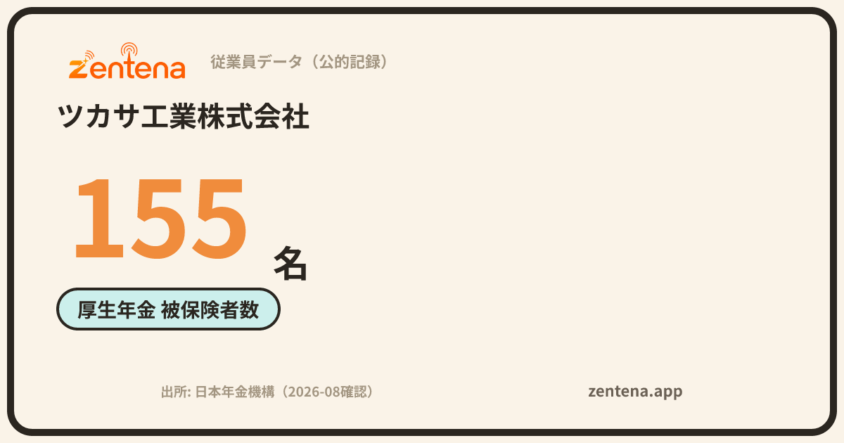 ツカサ工業株式会社の従業員データカード