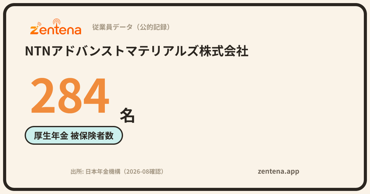 NTNアドバンストマテリアルズ株式会社の従業員データカード
