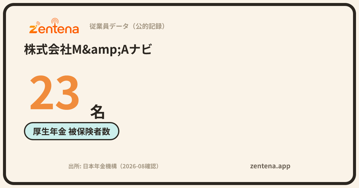 株式会社M&Aナビの従業員データカード