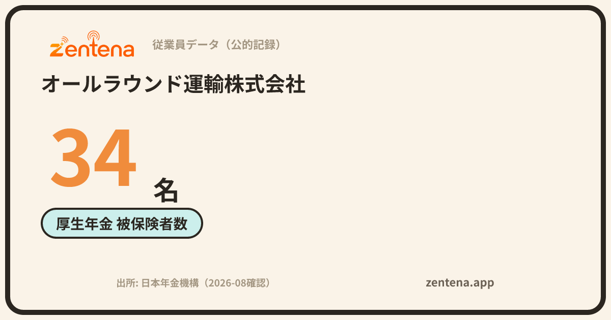 オールラウンド運輸株式会社の従業員データカード