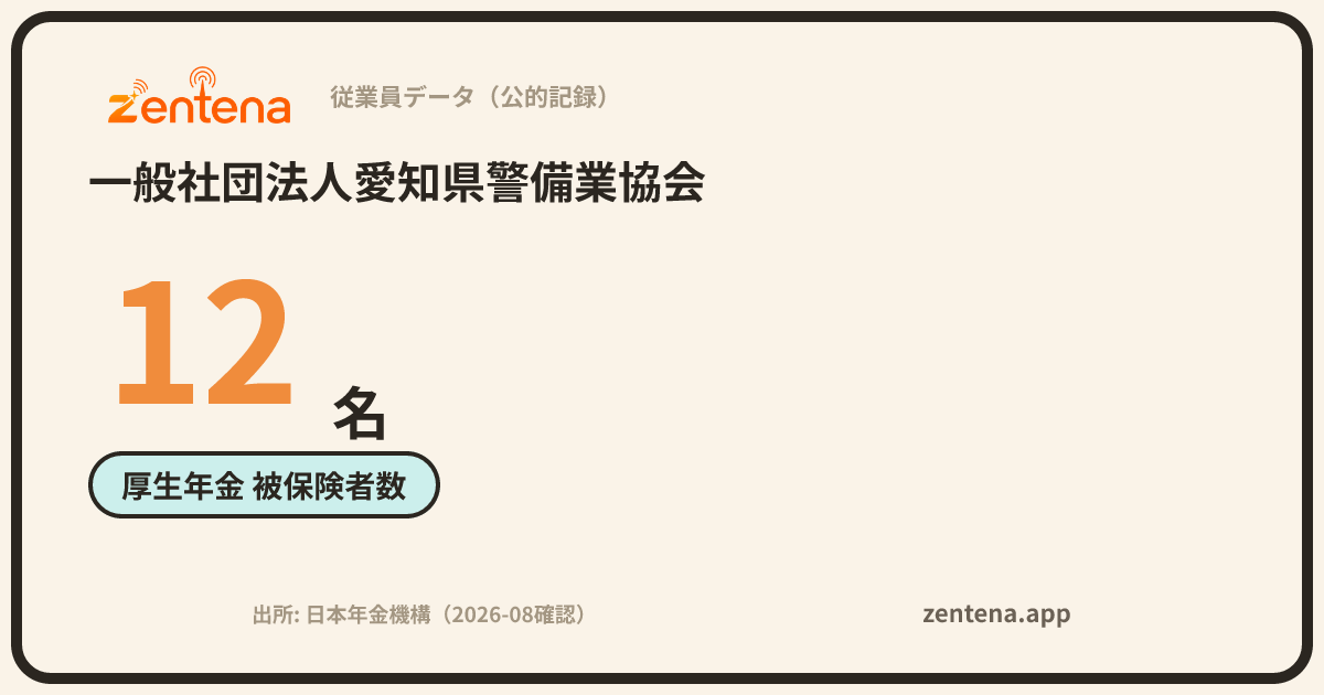一般社団法人愛知県警備業協会の従業員データカード