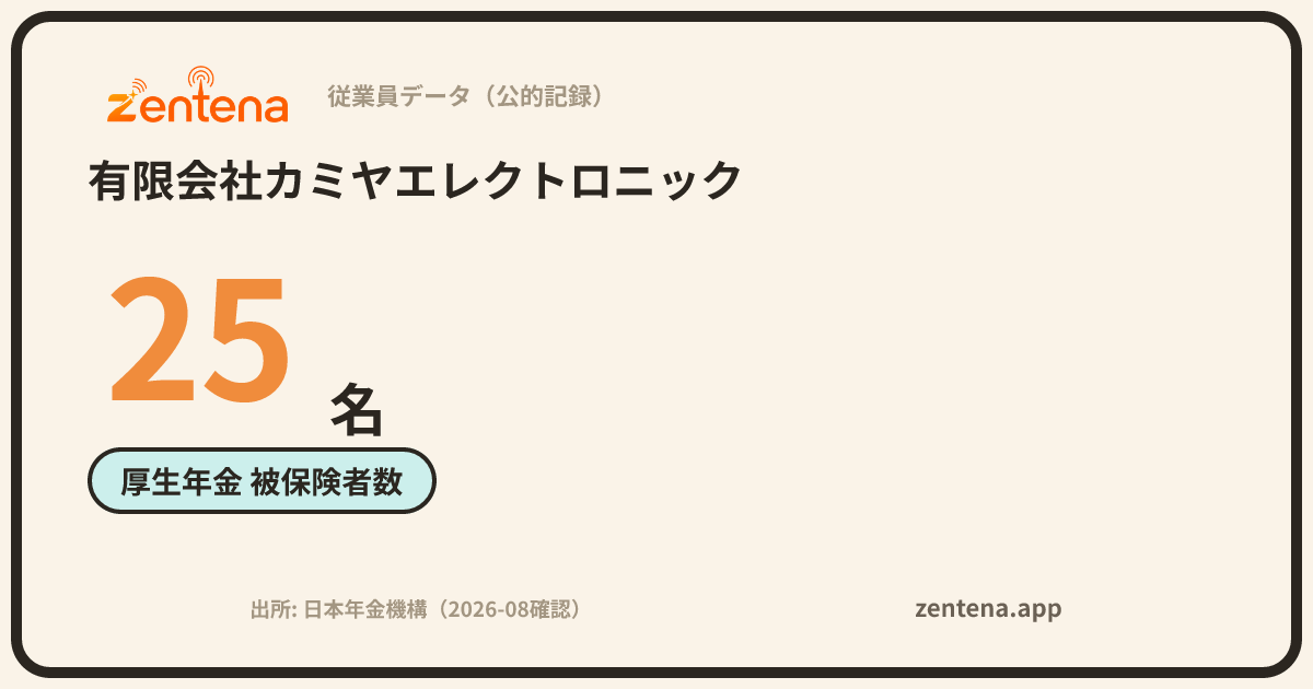 有限会社カミヤエレクトロニックの従業員データカード