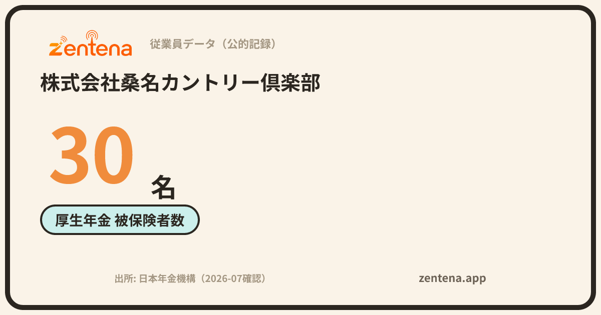 株式会社桑名カントリー倶楽部の従業員データカード