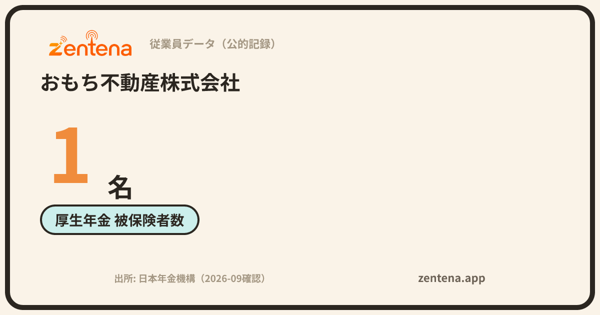 おもち不動産株式会社の従業員データカード