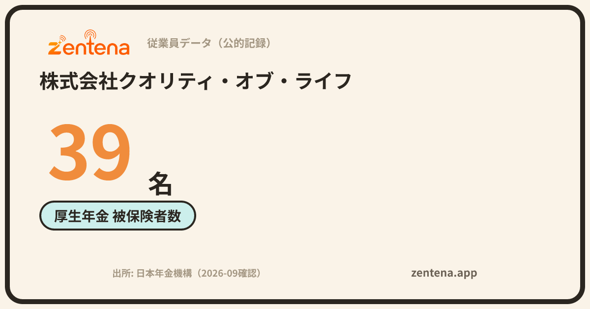 株式会社クオリティ・オブ・ライフの従業員データカード