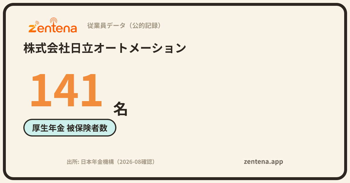 株式会社日立オートメーションの従業員データカード