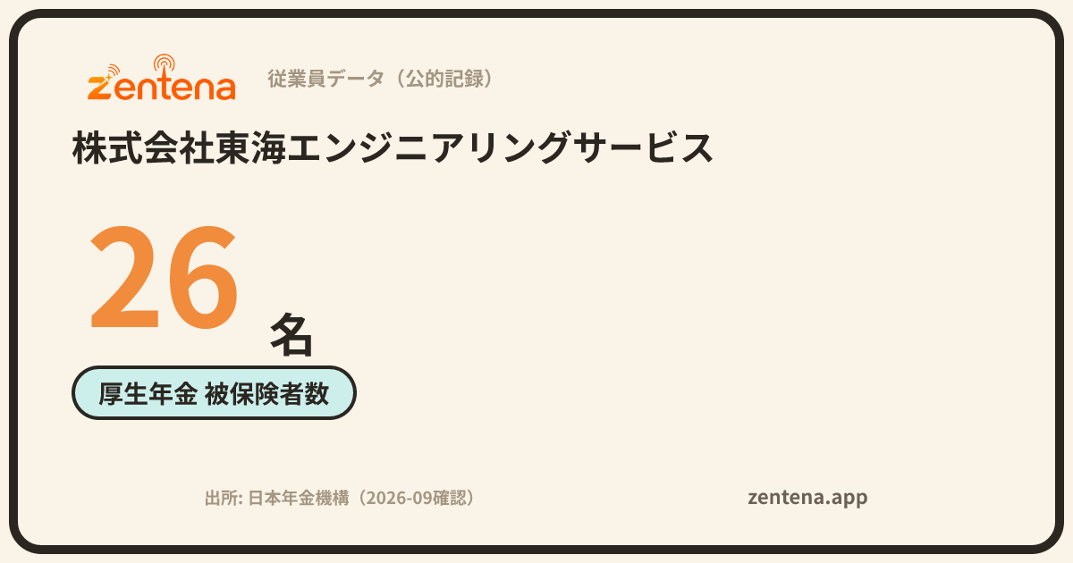 株式会社東海エンジニアリングサービスの従業員データカード