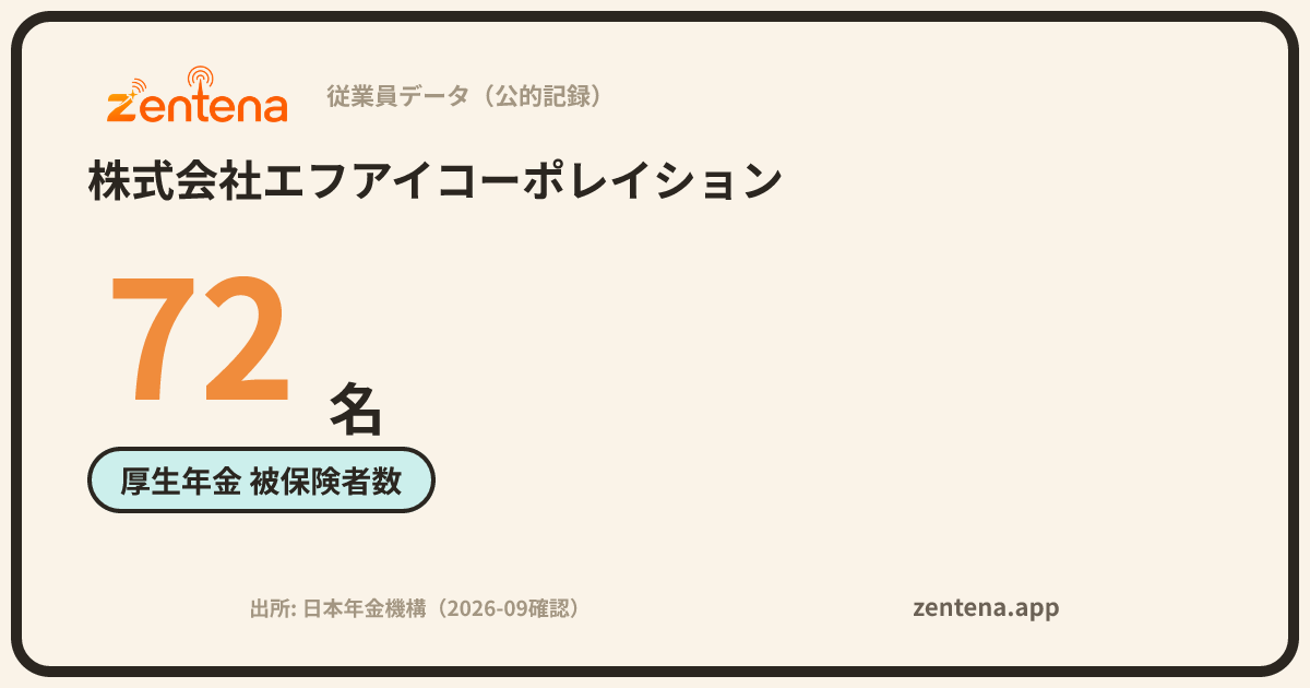 株式会社エフアイコーポレイションの従業員データカード