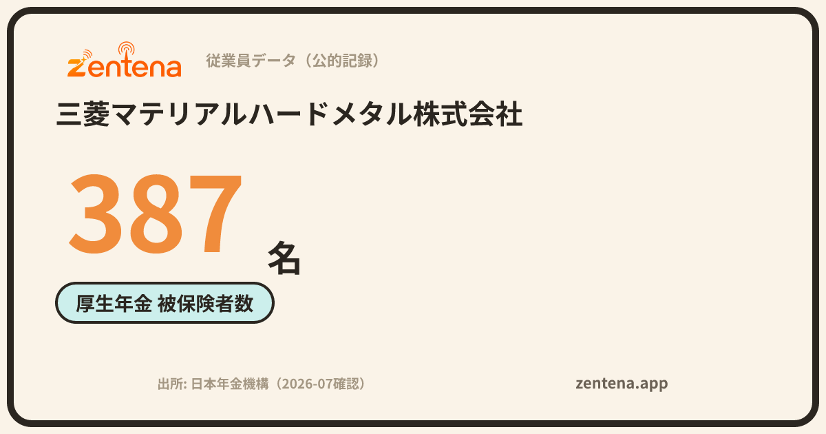 三菱マテリアルハードメタル株式会社の従業員データカード