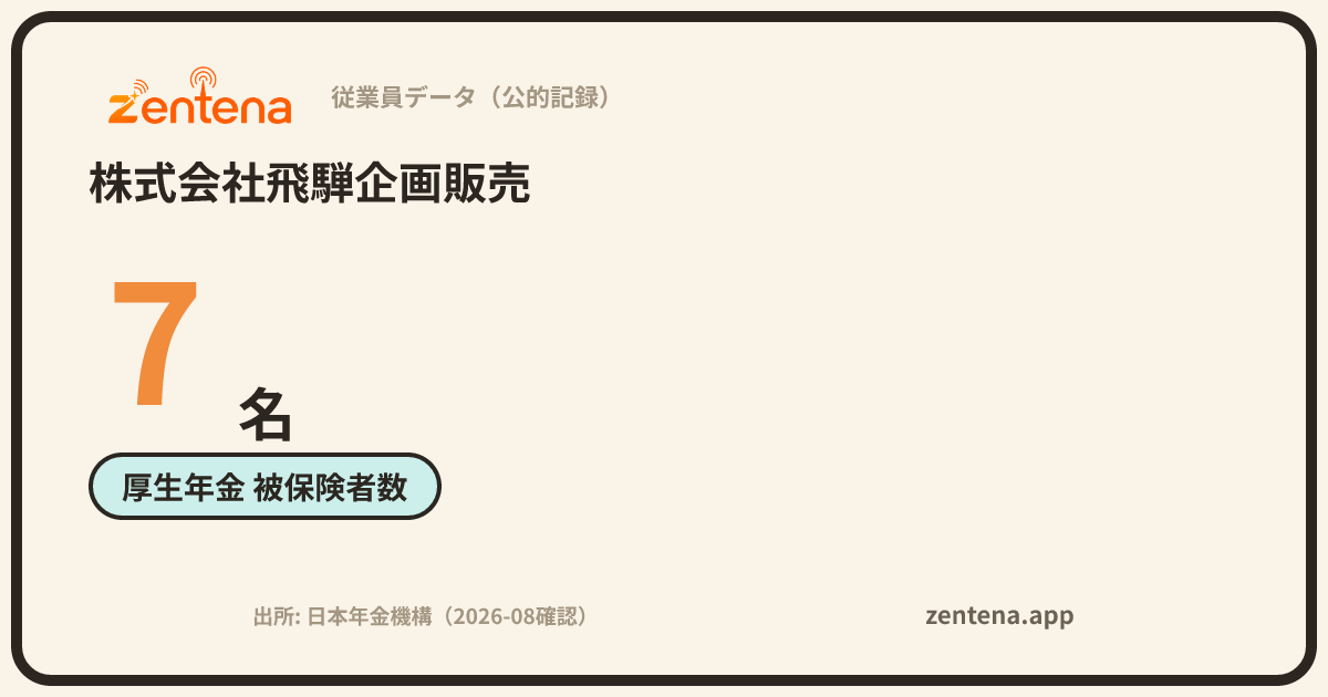 株式会社飛騨企画販売の従業員データカード