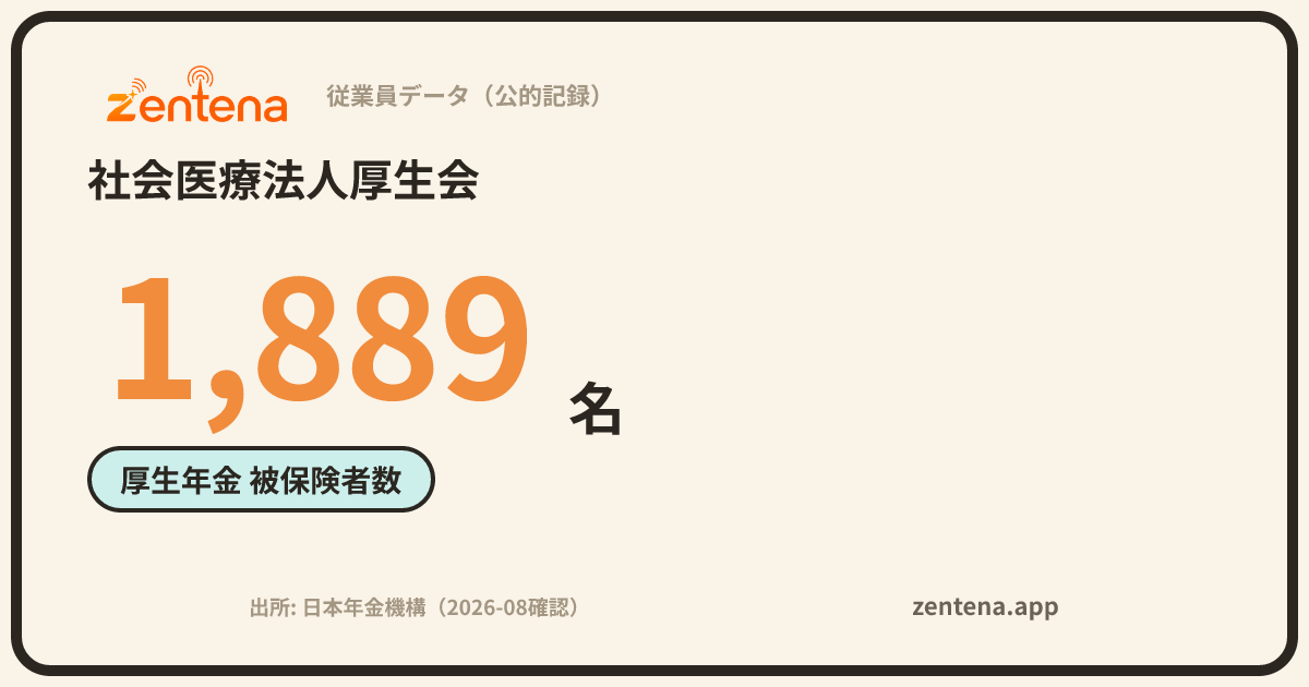 社会医療法人厚生会の従業員データカード