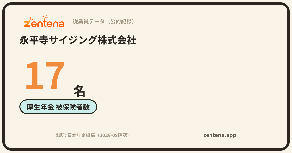 永平寺サイジング株式会社の従業員データカード