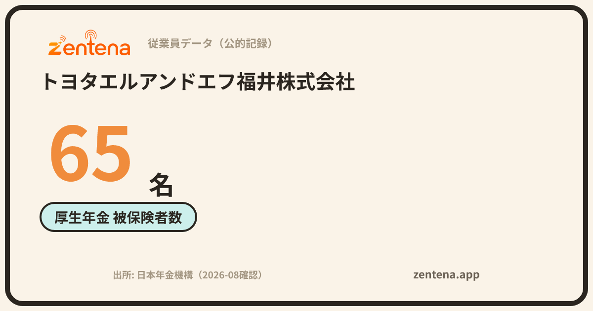 トヨタエルアンドエフ福井株式会社の従業員データカード