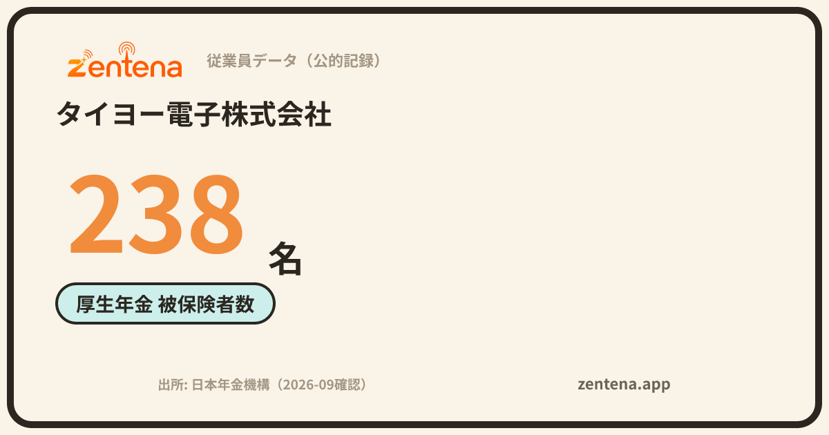 タイヨー電子株式会社の従業員データカード