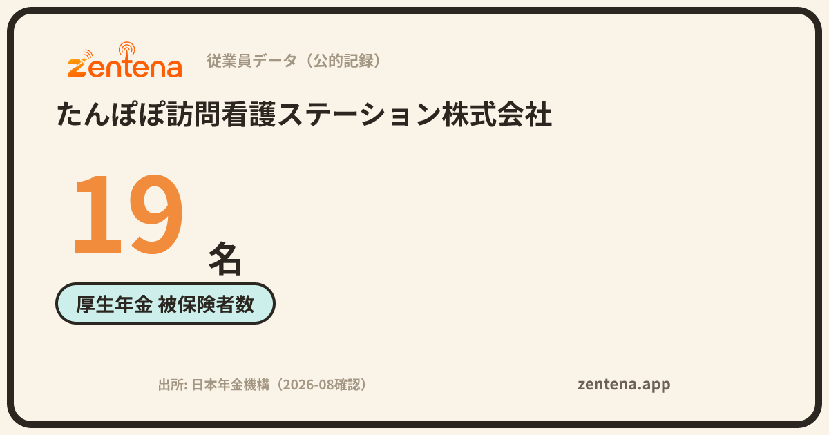 たんぽぽ訪問看護ステーション株式会社の従業員データカード