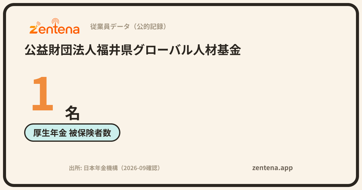 公益財団法人福井県グローバル人材基金の従業員データカード