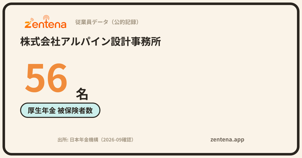 株式会社アルパイン設計事務所の従業員データカード