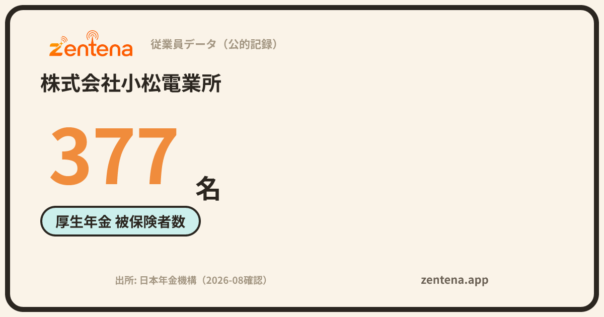 株式会社小松電業所の従業員データカード