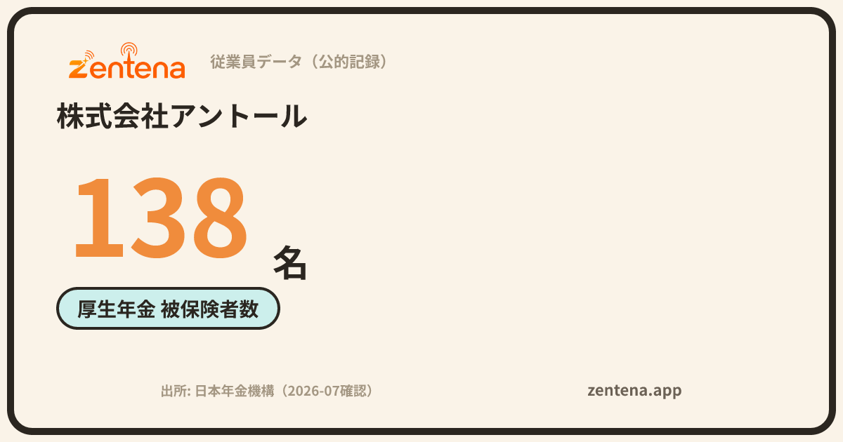 株式会社アントールの従業員データカード