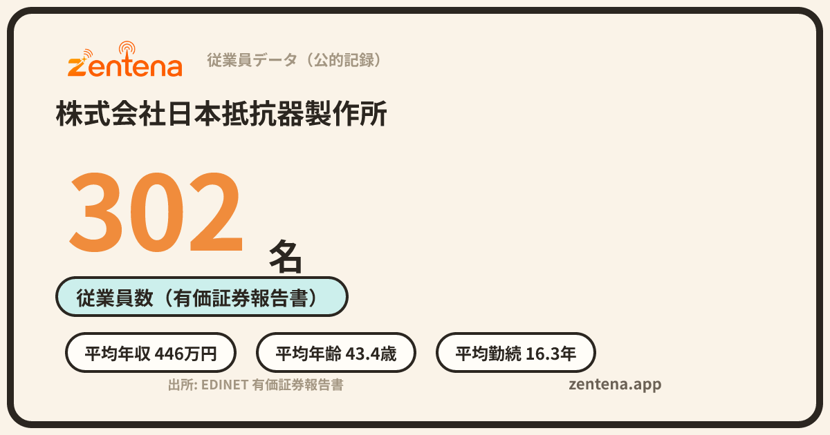 株式会社日本抵抗器製作所の従業員データカード