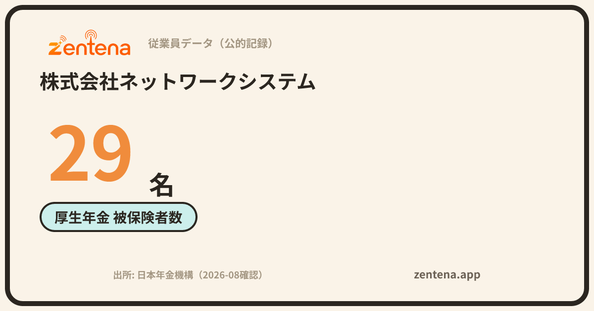 株式会社ネットワークシステムの従業員データカード