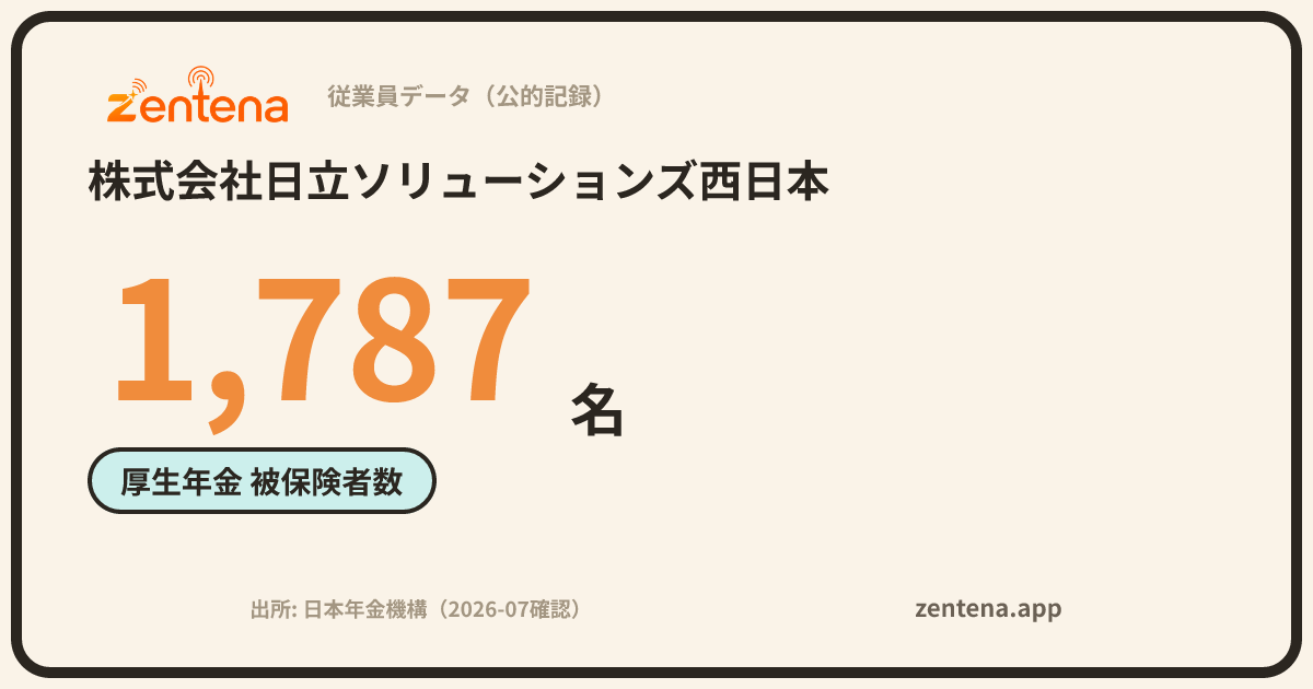 株式会社日立ソリューションズ西日本の従業員データカード