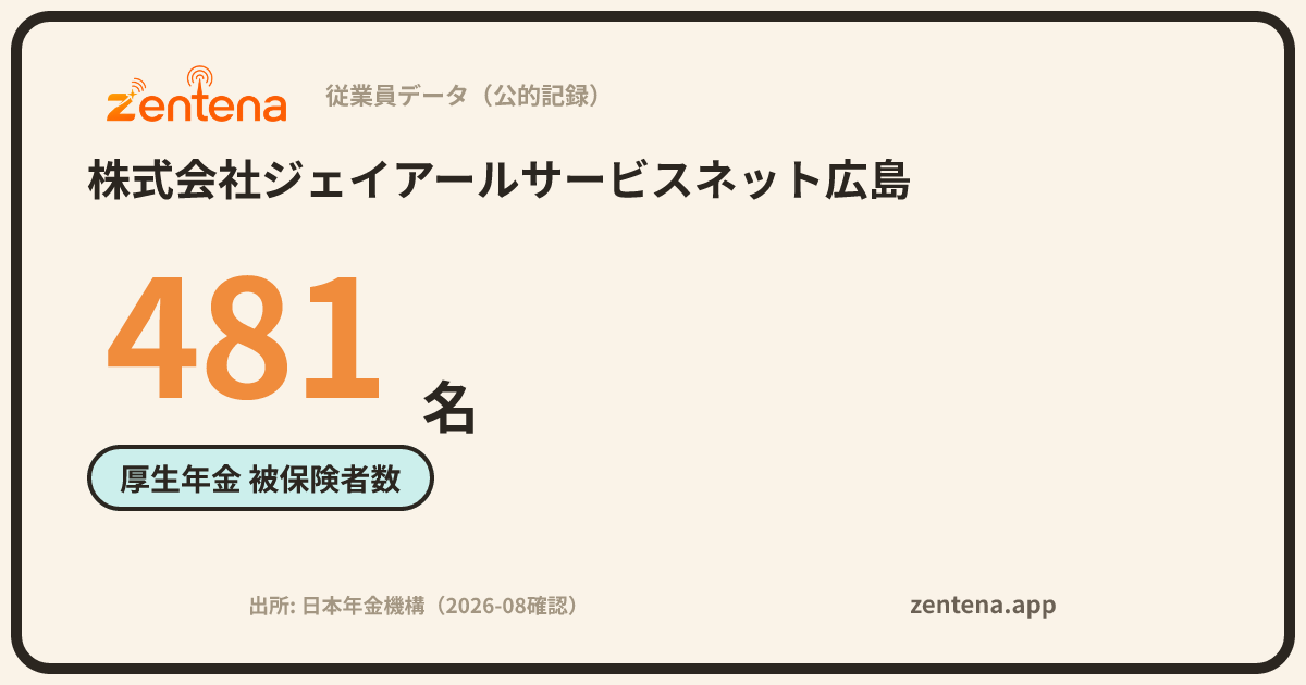 株式会社ジェイアールサービスネット広島の従業員データカード