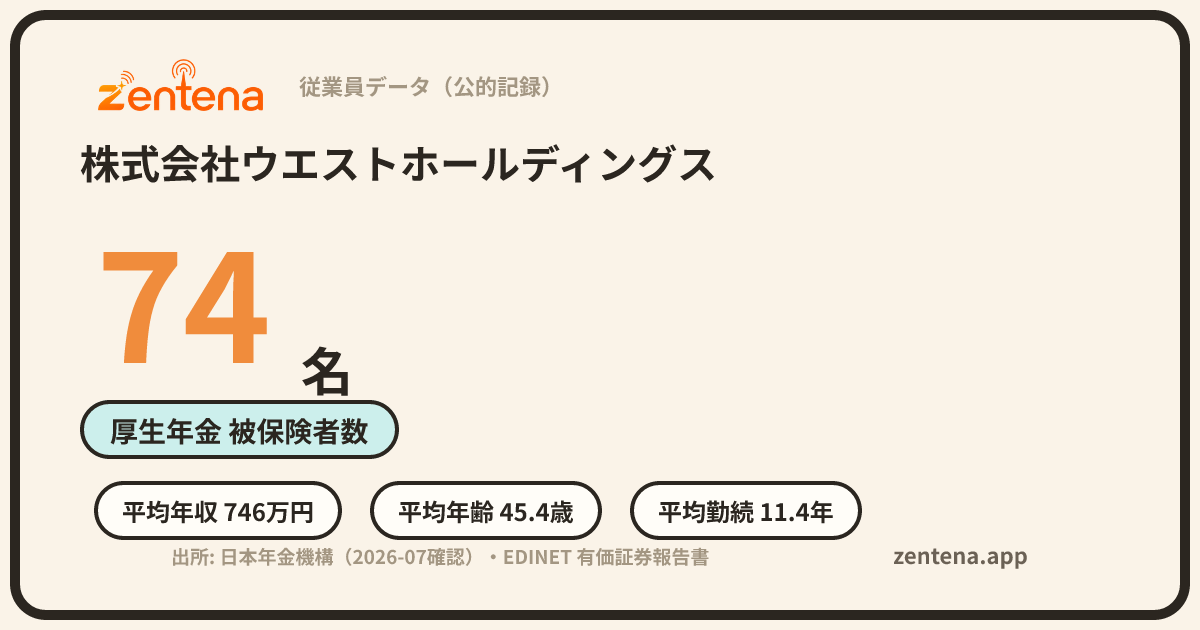 株式会社ウエストホールディングスの従業員データカード