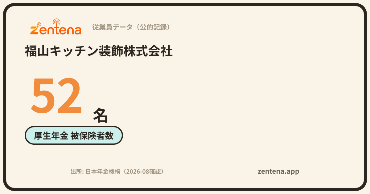 福山キッチン装飾株式会社の従業員データカード