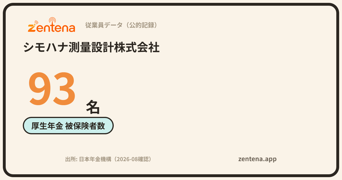 シモハナ測量設計株式会社の従業員データカード