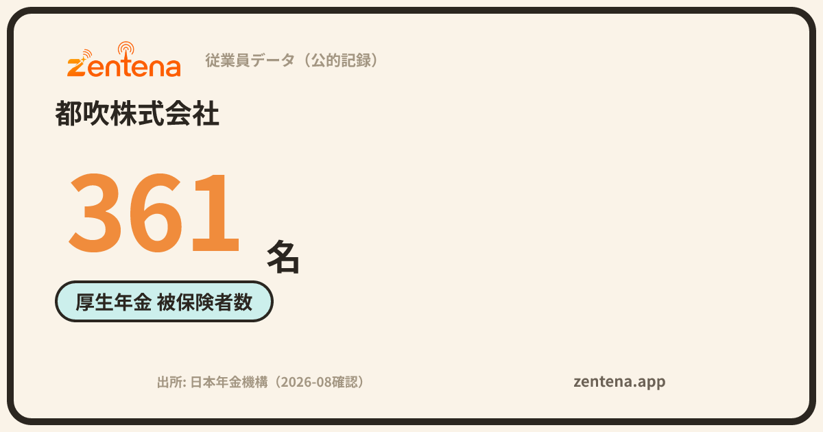 都吹株式会社の従業員データカード