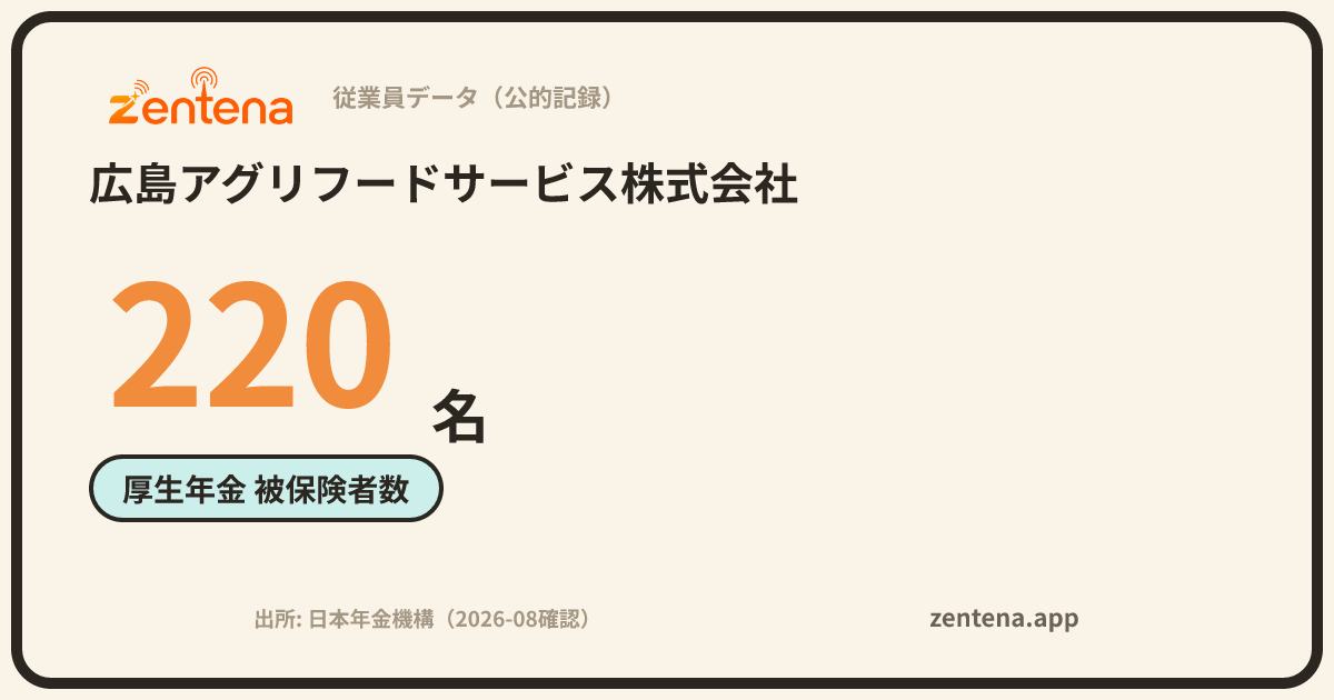 広島アグリフードサービス株式会社の従業員データカード