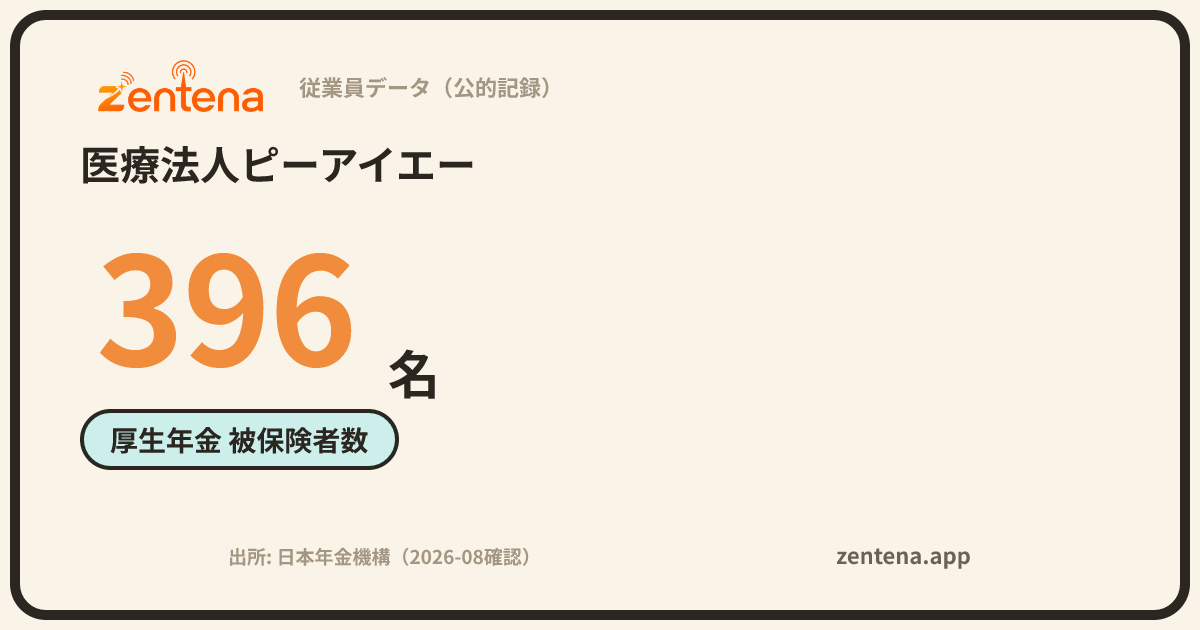 医療法人ピーアイエーの従業員データカード