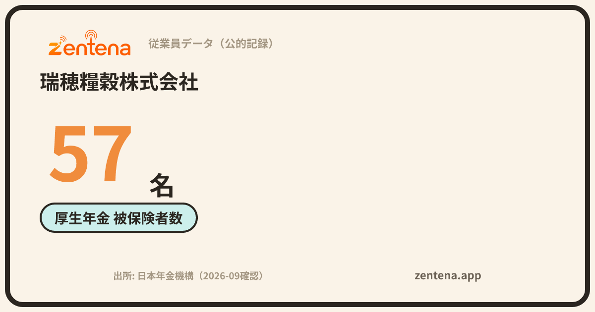瑞穂糧穀株式会社の従業員データカード