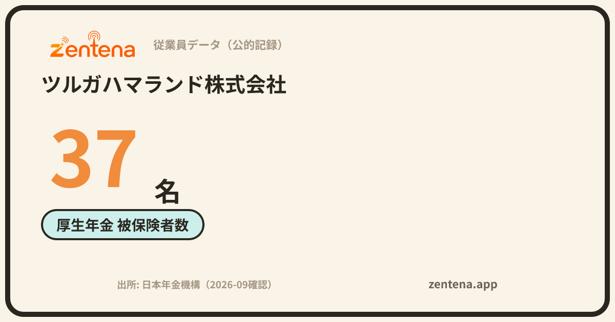 ツルガハマランド株式会社の従業員データカード