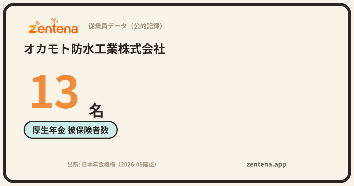 オカモト防水工業株式会社の従業員データカード