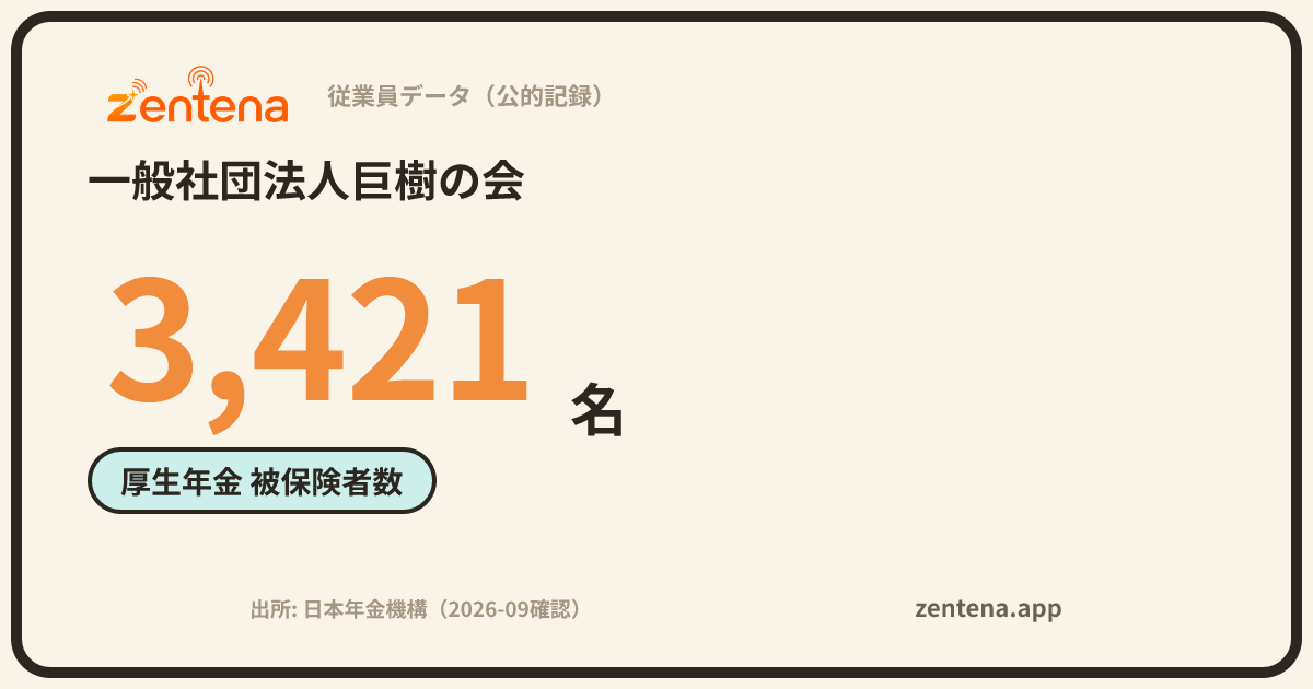 一般社団法人巨樹の会の従業員データカード