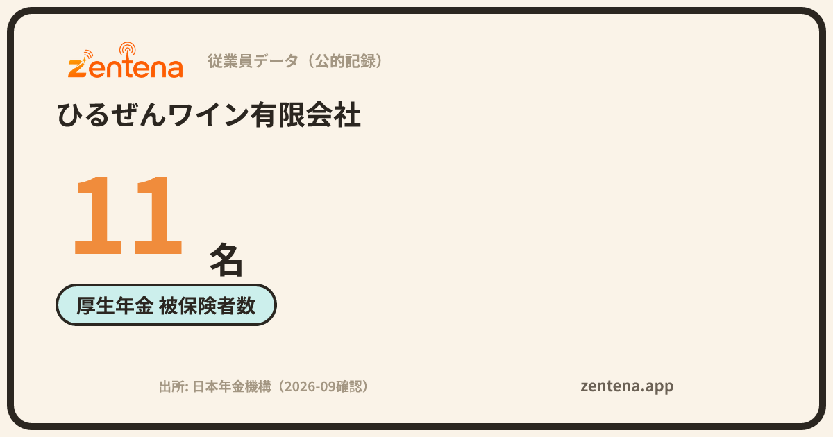 ひるぜんワイン有限会社の従業員データカード