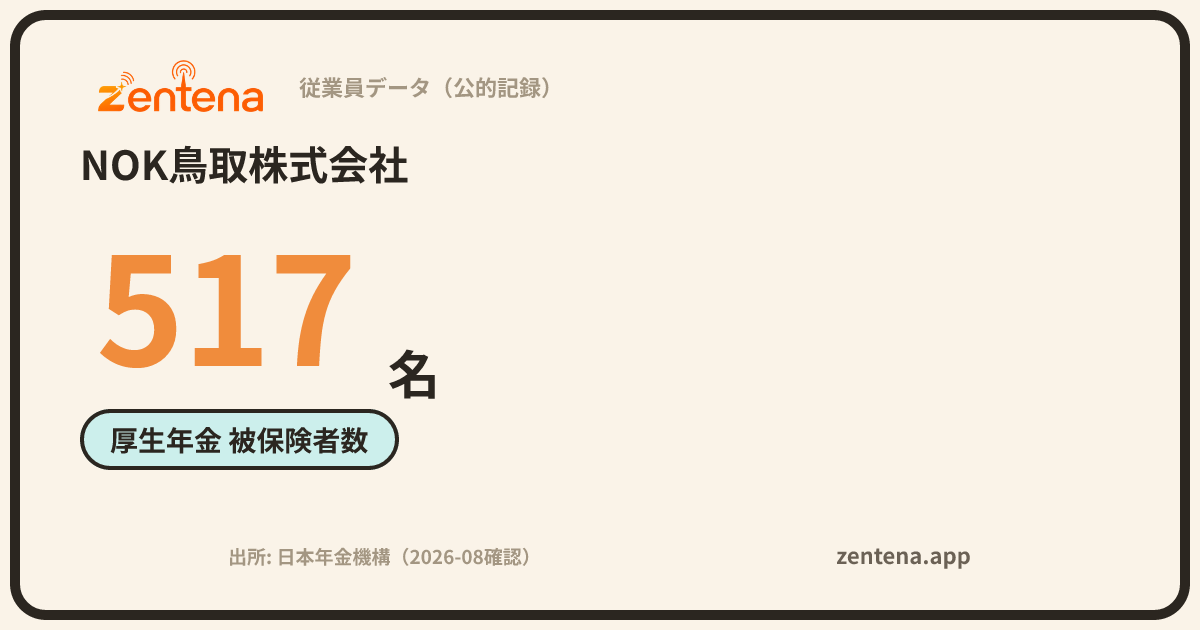 NOK鳥取株式会社の従業員データカード