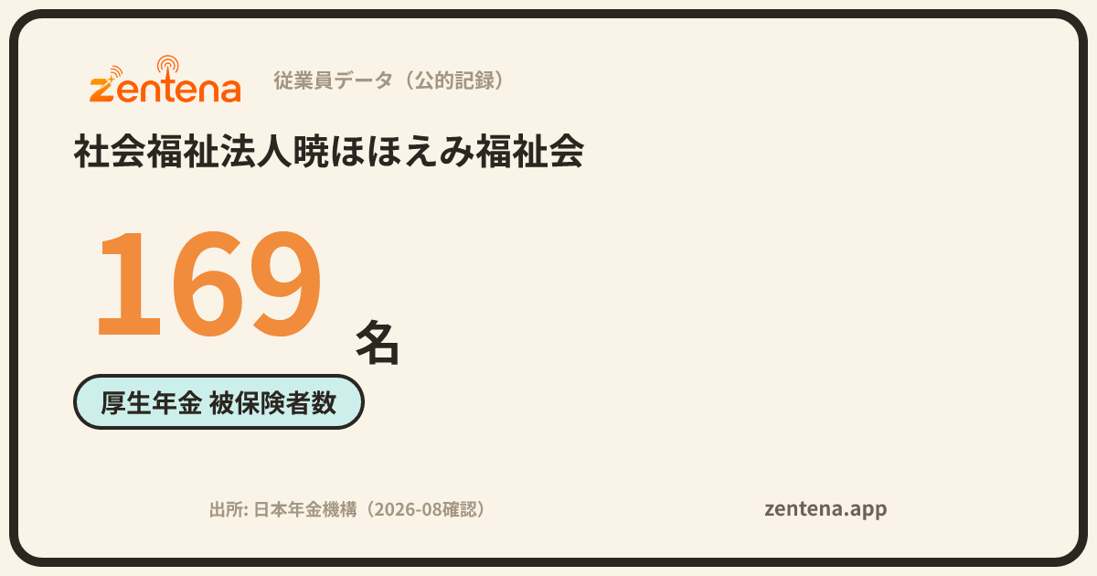 社会福祉法人暁ほほえみ福祉会の従業員データカード