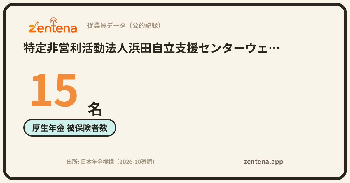 特定非営利活動法人浜田自立支援センターウェルチャームの従業員データカード