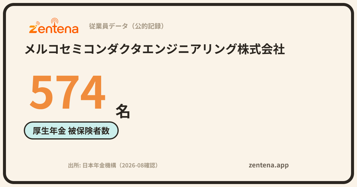 メルコセミコンダクタエンジニアリング株式会社の従業員データカード