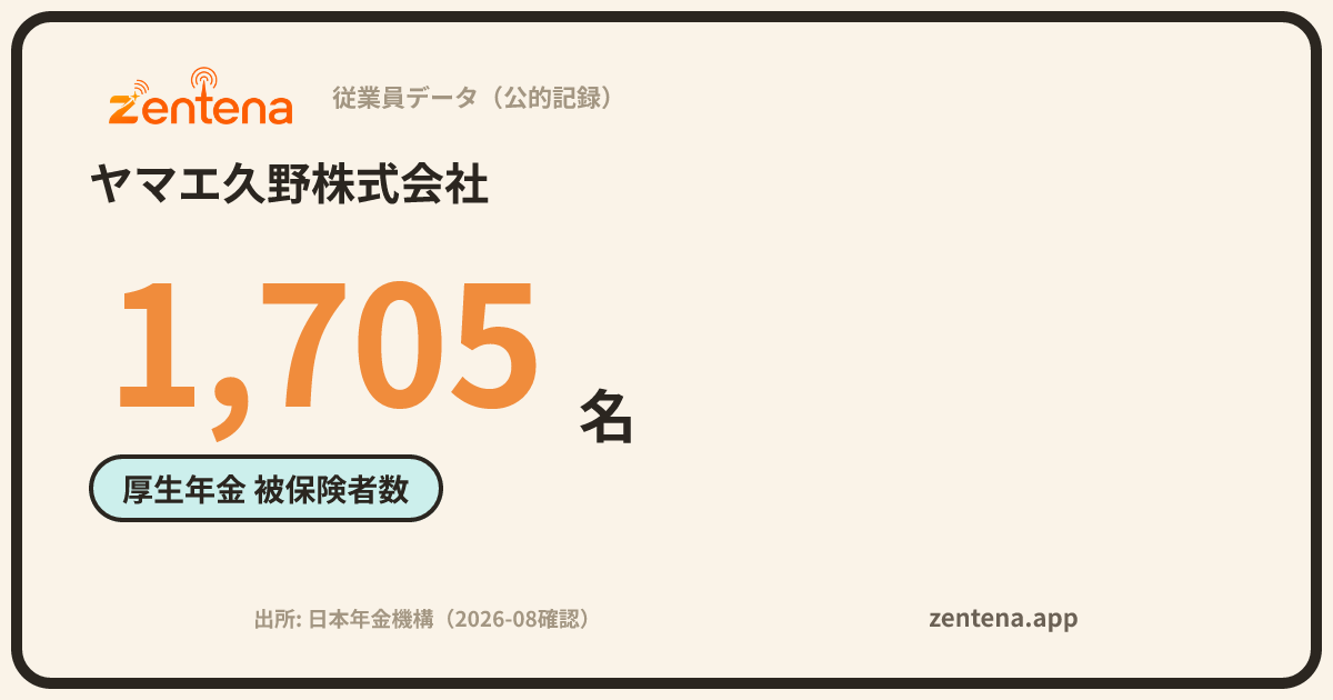 ヤマエ久野株式会社の従業員データカード