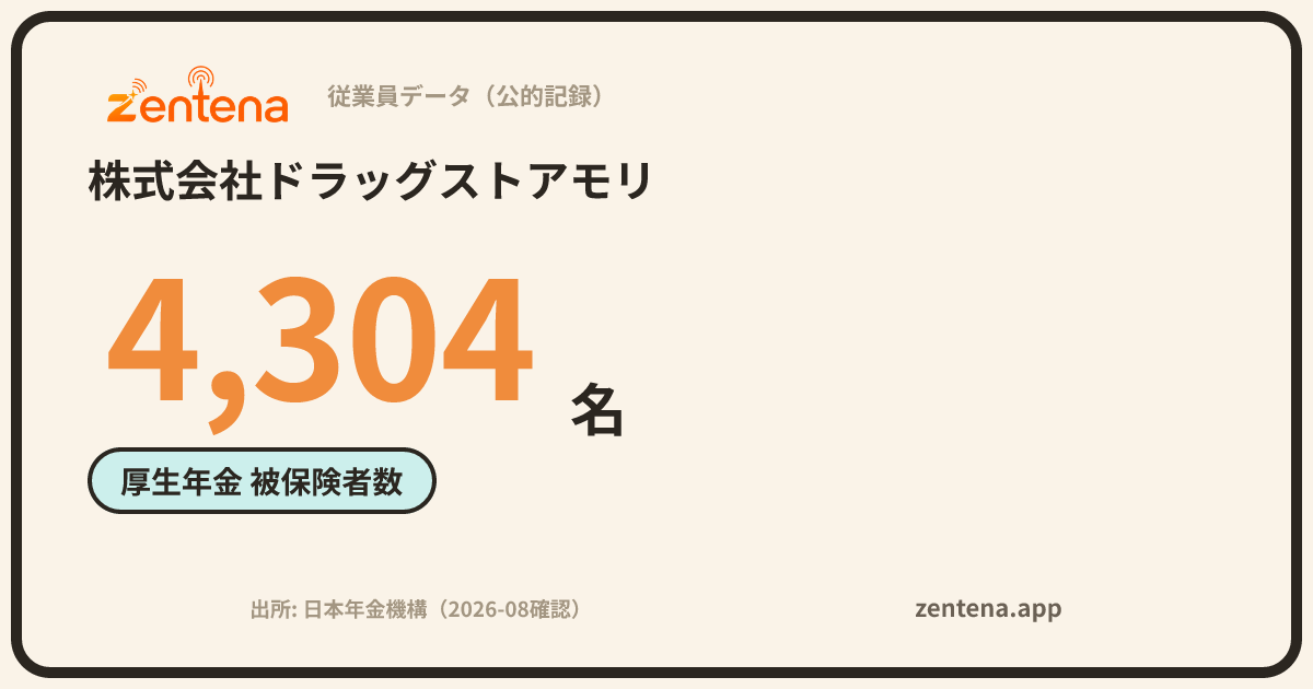 株式会社ドラッグストアモリの従業員データカード