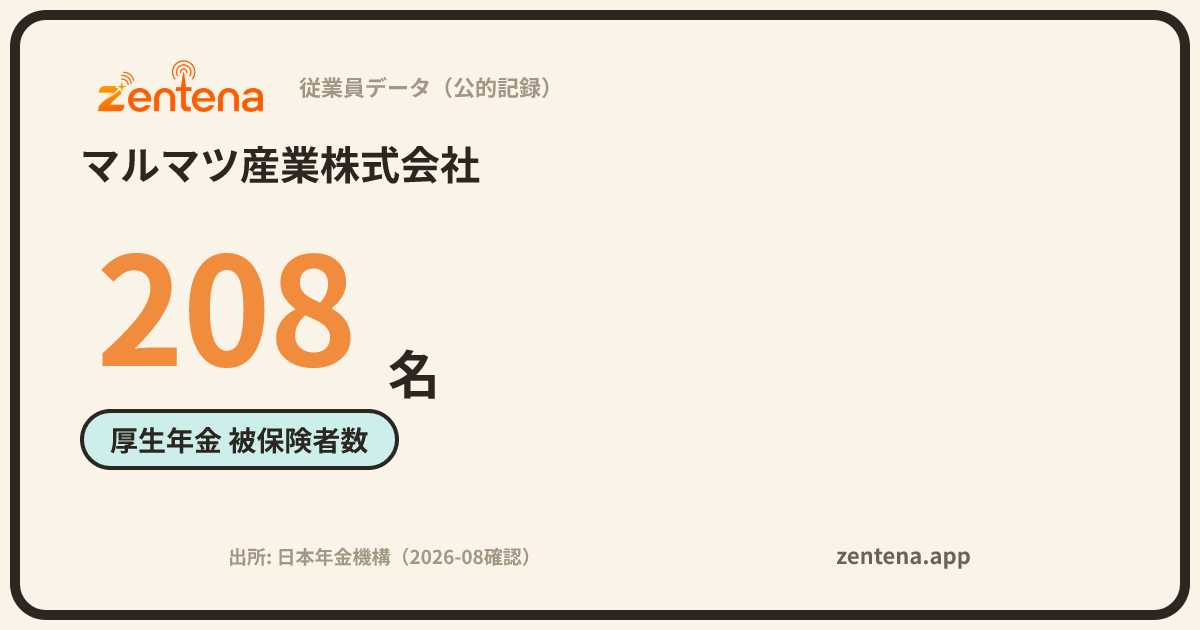 マルマツ産業株式会社の従業員データカード